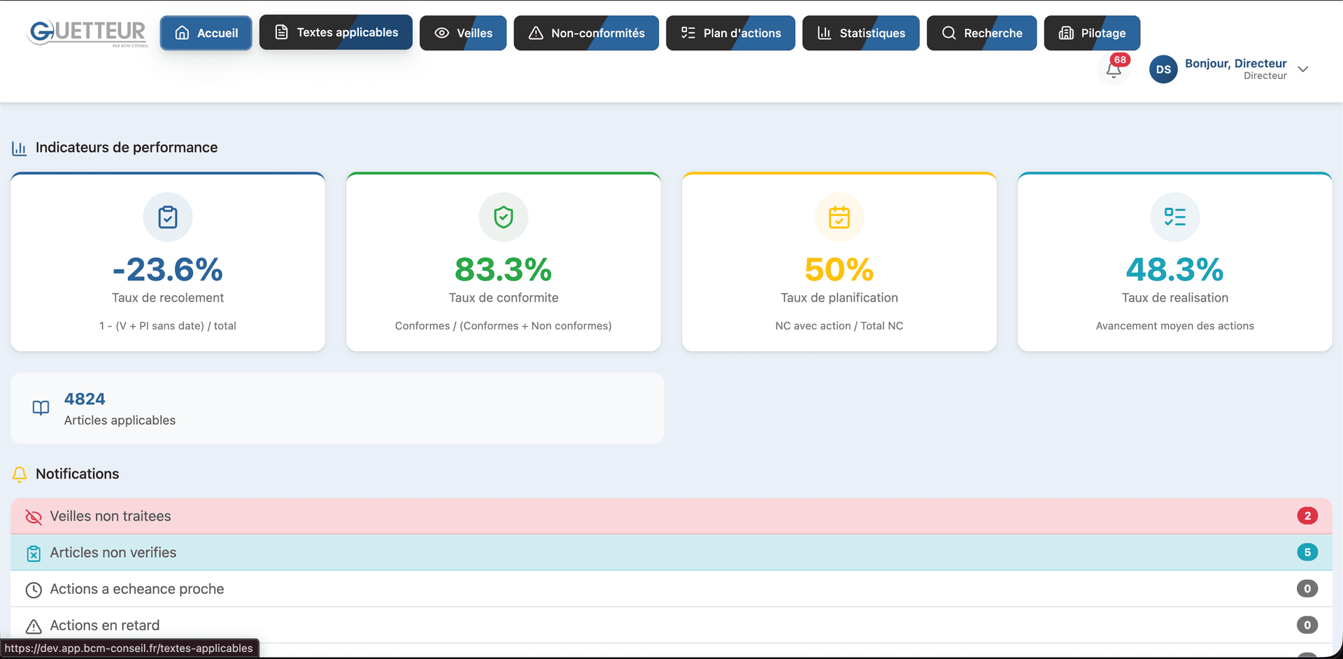 Guetteur : Plateforme SaaS pour industriel HSE